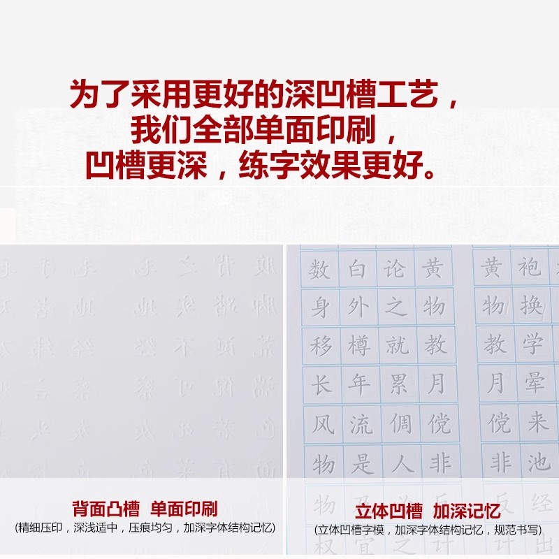 Buku Latihan Tulisan Tangan Ci - Chinese Calligraphy Practice Book ulasan dan harga